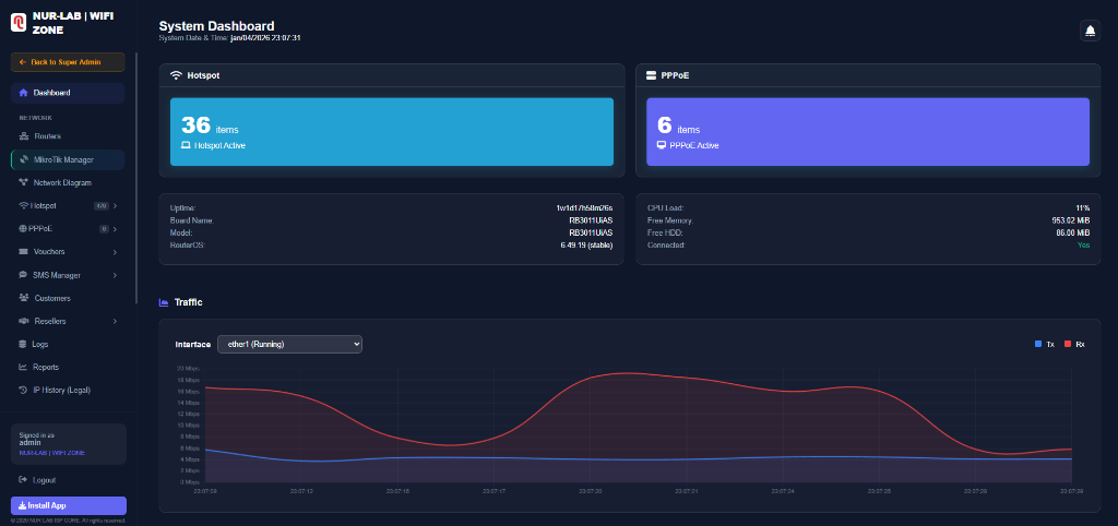 ISP MANAGMENT SYSTEM